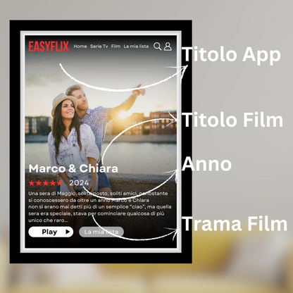 Quadro Netflix